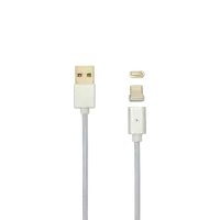 USB